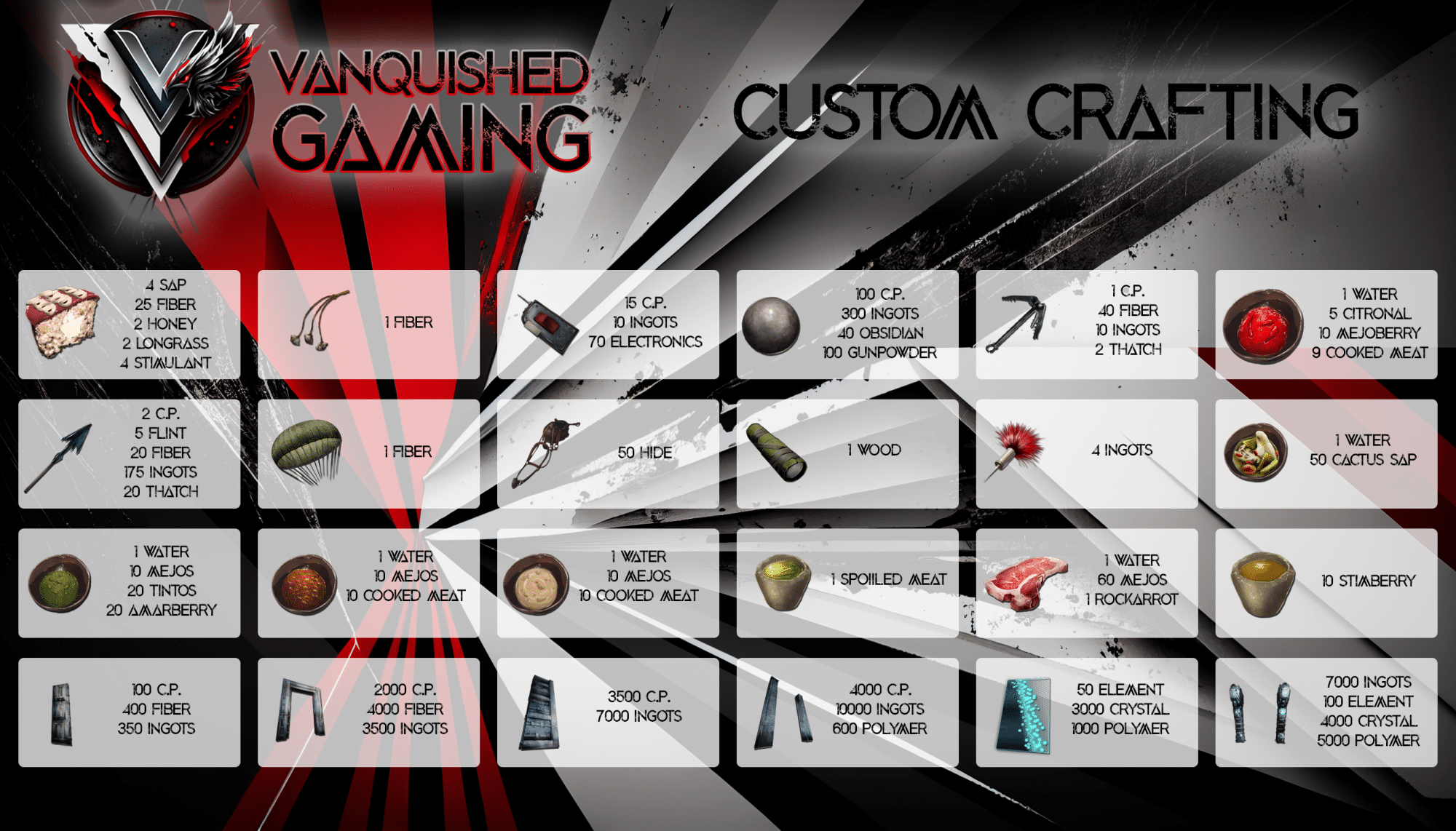 Vanquished Infographic Recipes