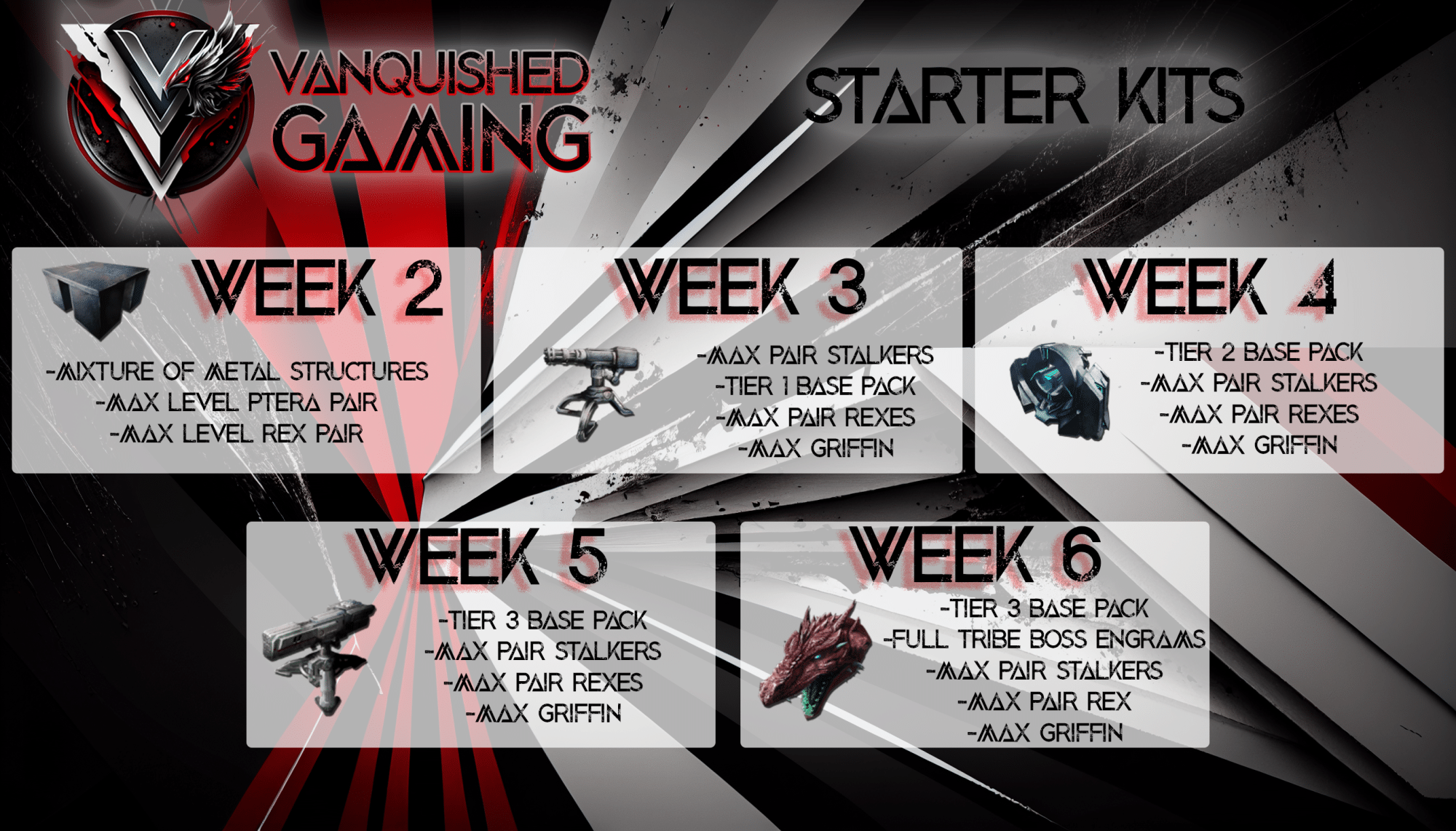 Vanquished Infographic Starters